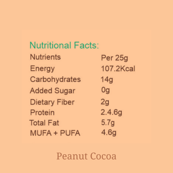 nutritional facts