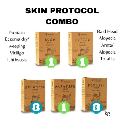 Skin protocol combo