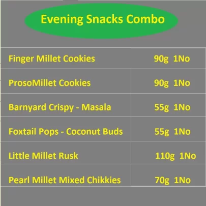 evening snacks combo list