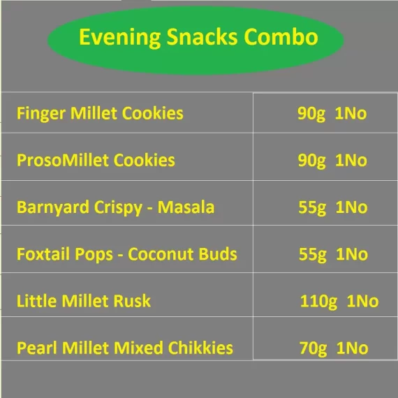 evening snacks combo list