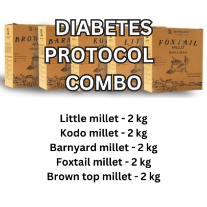 mibbles diabetes protocol combo