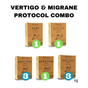 migrane protocol combo