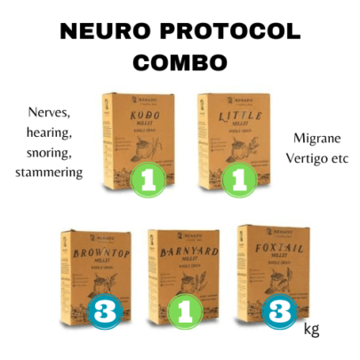 neuro protocol combo