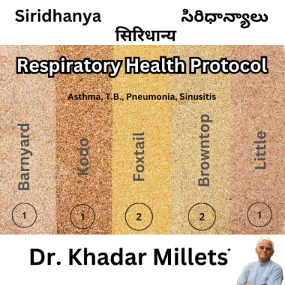 respiratory health protocol