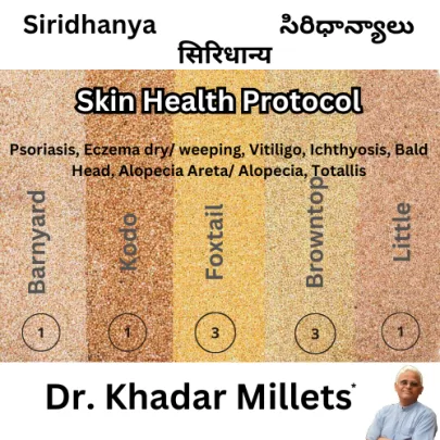 skin health protocol