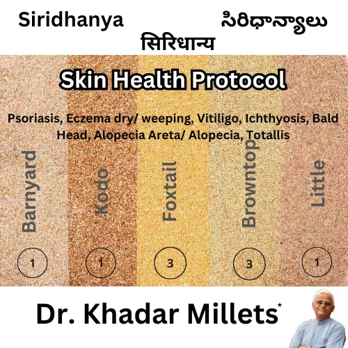 skin health protocol
